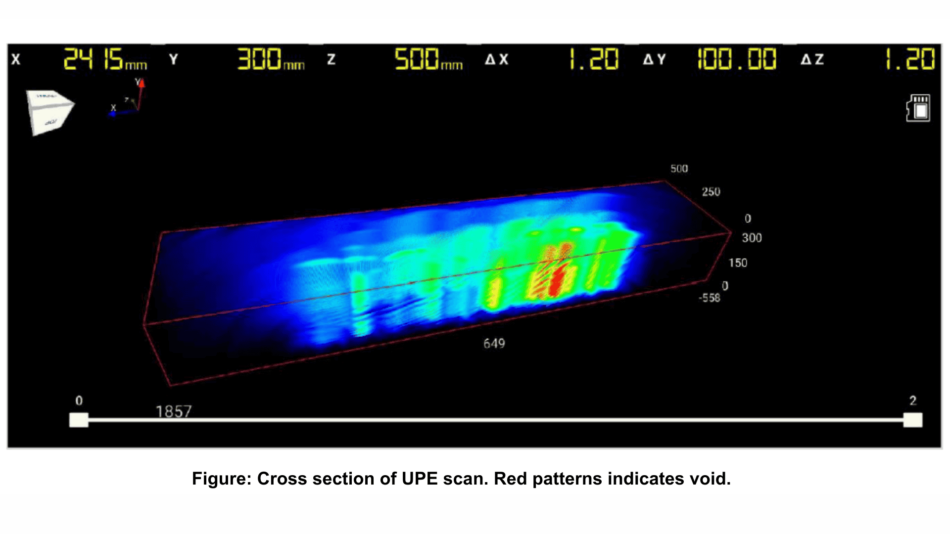 Sonicon Xradar Concrete Void and Crack Detection