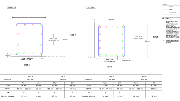 What is As-Built Drawing? | Sonicon Construction